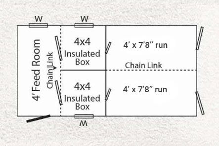 8 x 16 Double Kennel