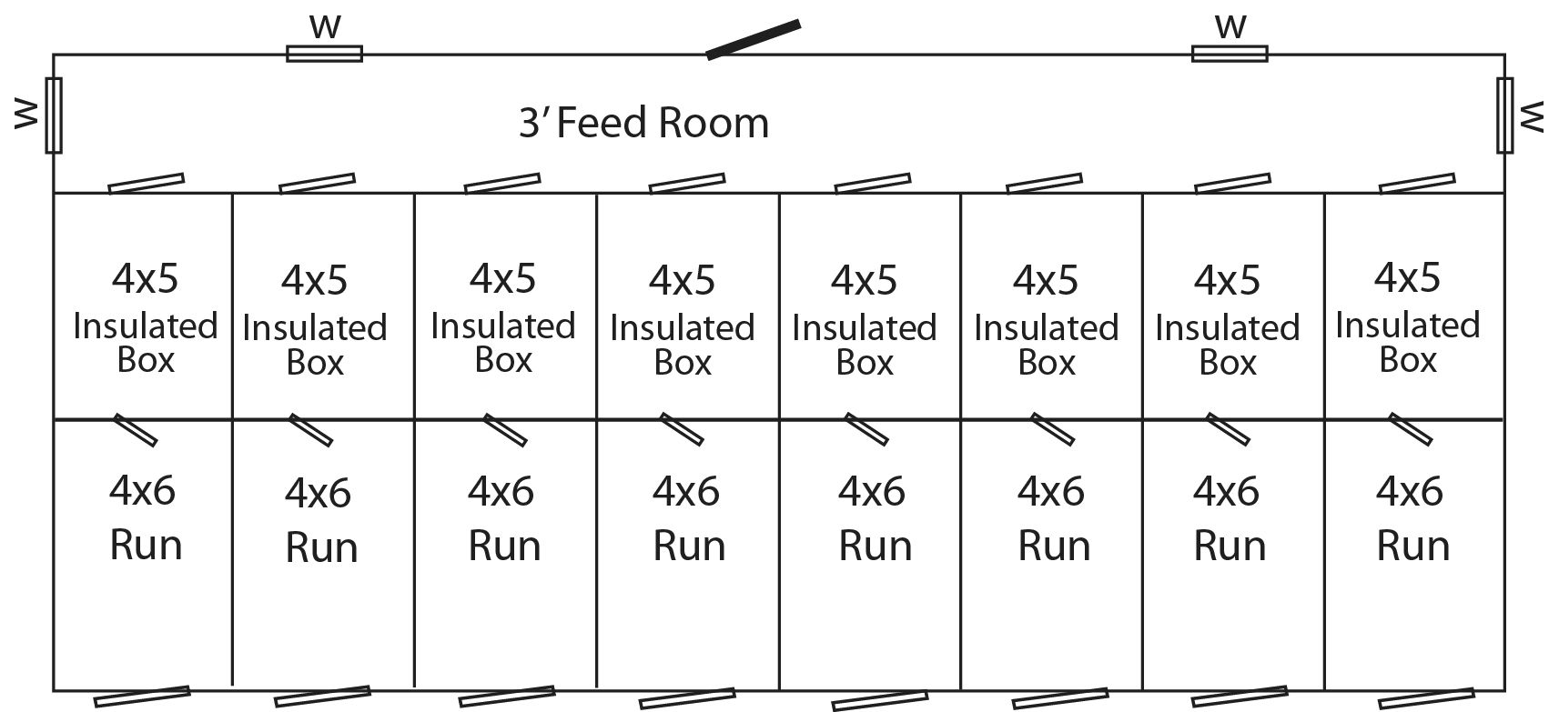 14x32 Commercial Kennel Layout