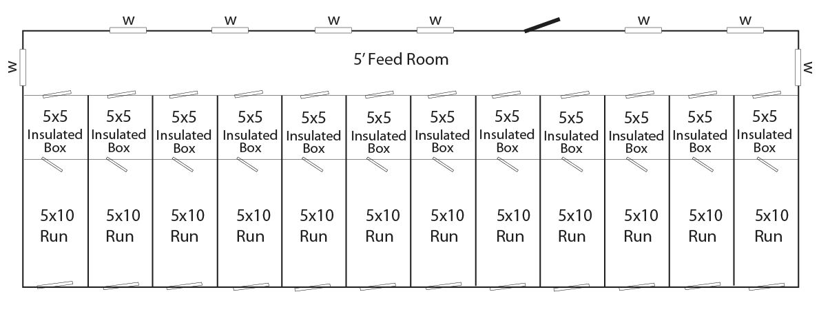 20x60 Commercial Kennel