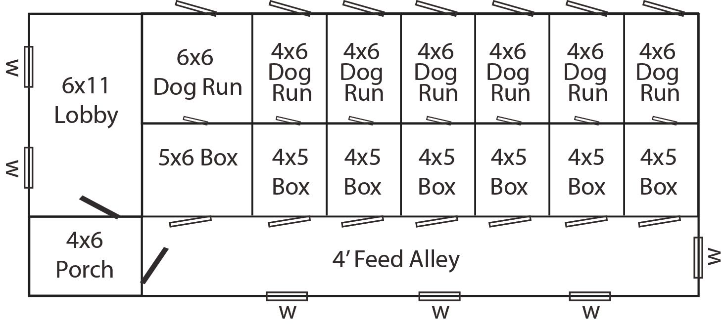 15x36 Commercial Kennel Layout