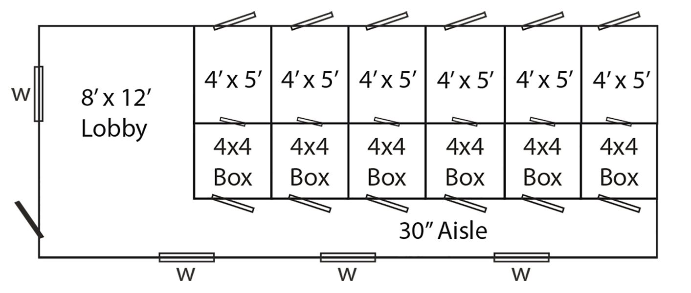 12x32 Kennel Layout